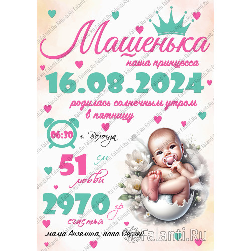 Метрика ребенка Плакат №3 для девочки