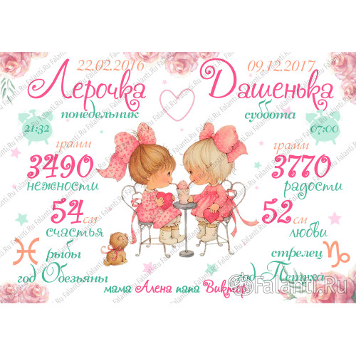 Метрика ребенка Плакат №8