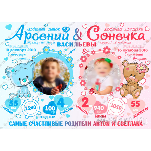 Метрика ребенка Плакат №19