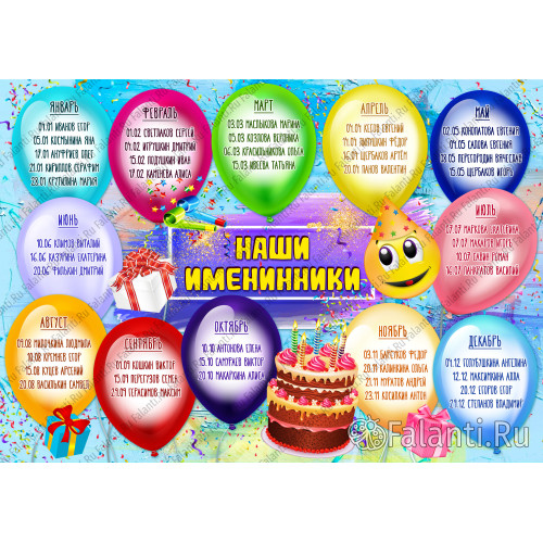 Наши именинники №3 Дни рожденья круглый год