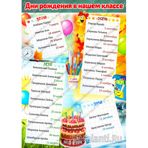 Наши именинники №12 Дни рожденья круглый год